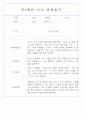 만0세,만1세,만2세 혼합반 6개영역 평가제 관찰일지 80Page (기본생활,신체운동,의사소통,사회관계,예술경험,자연탐구) 78페이지