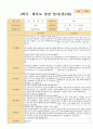 1학기 부모상담일지 15명 만 2세 9페이지