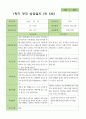 만5세 1학기 상담일지 21명 11페이지