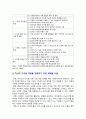 [디지털교육 2024 기말] 1. 유아 디지털 교육에서 활용할 수 있는 교수매체, 본인이 제시한 교수매체 중 3개를 선택하여 각 교수매체가 지닌 장단점 2. 인공지능의 개념 및 원리, 일상생활과 교육분야에서 인공지능 활용사례에 대해 기술 3. 미래 유아교사에게 필요한 핵심역량과 디지털 역량, 자신의 디지털 역량을 강화하기 위한 계획을 서술 12페이지