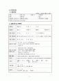A+ 신경계 중환자실 CASE 뇌실내출혈(IVH) 사례보고서 간호진단 6개, 간호과정 3개(문헌고찰O) 9페이지
