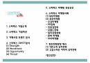 스타벅스 마케팅성공요인과 마케팅 사례분석 및 스타벅스 SWOT분석과 향후전략방향 제시 PPT 3페이지