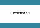 스타벅스 마케팅성공요인과 마케팅 사례분석 및 스타벅스 SWOT분석과 향후전략방향 제시 PPT 27페이지