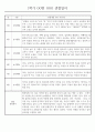 만2세 1년 (3월~2월) 관찰일지 236Page (놀이활동,일상생활 관찰일지) 7페이지