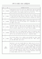 만2세 1년 (3월~2월) 관찰일지 236Page (놀이활동,일상생활 관찰일지) 13페이지