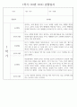 만2세 1년 (3월~2월) 관찰일지 236Page (놀이활동,일상생활 관찰일지) 46페이지