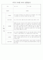 만2세 1년 (3월~2월) 관찰일지 236Page (놀이활동,일상생활 관찰일지) 47페이지