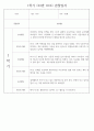 만2세 1년 (3월~2월) 관찰일지 236Page (놀이활동,일상생활 관찰일지) 49페이지