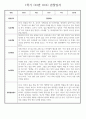 만2세 1년 (3월~2월) 관찰일지 236Page (놀이활동,일상생활 관찰일지) 57페이지