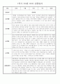 만2세 1년 (3월~2월) 관찰일지 236Page (놀이활동,일상생활 관찰일지) 73페이지