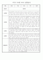 만2세 1년 (3월~2월) 관찰일지 236Page (놀이활동,일상생활 관찰일지) 74페이지