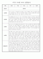 만2세 1년 (3월~2월) 관찰일지 236Page (놀이활동,일상생활 관찰일지) 77페이지