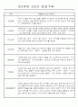 관찰일지 - 만3세,4세,5세 평가제 관찰일지 77Page (모든계절 사용가능한 관찰일지 / 아주 자세합니다) 10페이지
