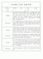 관찰일지 - 만3세,4세,5세 평가제 관찰일지 77Page (모든계절 사용가능한 관찰일지 / 아주 자세합니다) 26페이지
