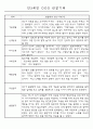 관찰일지 - 만3세,4세,5세 평가제 관찰일지 77Page (모든계절 사용가능한 관찰일지 / 아주 자세합니다) 55페이지