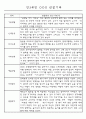 관찰일지 - 만3세,4세,5세 평가제 관찰일지 77Page (모든계절 사용가능한 관찰일지 / 아주 자세합니다) 58페이지