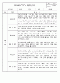 관찰일지 - 만3세,4세,5세 평가제 관찰일지 77Page (모든계절 사용가능한 관찰일지 / 아주 자세합니다) 62페이지