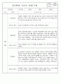 관찰일지 - 만3세,4세,5세 평가제 관찰일지 77Page (모든계절 사용가능한 관찰일지 / 아주 자세합니다) 69페이지