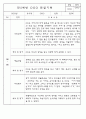 관찰일지 - 만3세,4세,5세 평가제 관찰일지 77Page (모든계절 사용가능한 관찰일지 / 아주 자세합니다) 71페이지