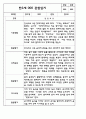 만2세 (4세) 관찰일지 (모든계절 사용가능 / 평가인증A 관찰일지) 5페이지