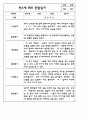 만2세 (4세) 관찰일지 (모든계절 사용가능 / 평가인증A 관찰일지) 6페이지