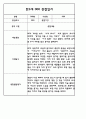 만2세 (4세) 관찰일지 (모든계절 사용가능 / 평가인증A 관찰일지) 10페이지