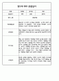 만2세 (4세) 관찰일지 (모든계절 사용가능 / 평가인증A 관찰일지) 11페이지