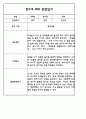 만2세 (4세) 관찰일지 (모든계절 사용가능 / 평가인증A 관찰일지) 12페이지