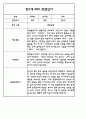 만2세 (4세) 관찰일지 (모든계절 사용가능 / 평가인증A 관찰일지) 14페이지