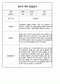 만2세 (4세) 관찰일지 (모든계절 사용가능 / 평가인증A 관찰일지) 18페이지