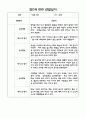 만2세 (4세) 관찰일지 (모든계절 사용가능 / 평가인증A 관찰일지) 34페이지
