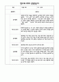 만2세 (4세) 관찰일지 (모든계절 사용가능 / 평가인증A 관찰일지) 37페이지