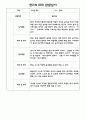 만2세 (4세) 관찰일지 (모든계절 사용가능 / 평가인증A 관찰일지) 38페이지