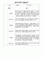 만2세 (4세) 관찰일지 (모든계절 사용가능 / 평가인증A 관찰일지) 39페이지