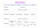병동설계&주간계획표 11페이지