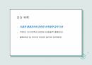 간호관리과정 4페이지