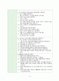 지역사회간호학실습 Case Study+소감문 18페이지