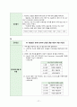 지역사회간호학실습 Case Study+소감문 21페이지