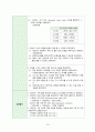 지역사회간호학실습 Case Study+소감문 22페이지