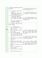 지역사회간호학실습 Case Study+소감문 24페이지