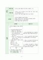 지역사회간호학실습 Case Study+소감문 27페이지