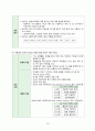 지역사회간호학실습 Case Study+소감문 30페이지