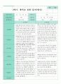 만 1세 1학기 부모상담일지 12명 10페이지