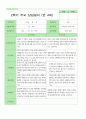 부모상담일지 만 4세 21명 4페이지