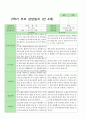 부모상담일지 만 4세 21명 14페이지