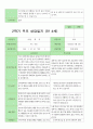 부모상담일지 만 4세 21명 19페이지