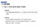 정신건강간호학 영화 아이덴티티 간호과정 28페이지