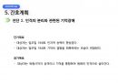 정신건강간호학 영화 아이덴티티 간호과정 29페이지
