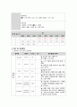 아동간호학실습 Case study(AGE, Acute Gastroenteritis) 9페이지