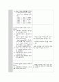 아동간호학실습 Case study(AGE, Acute Gastroenteritis) 22페이지